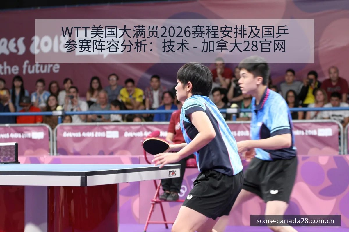 WTT美国大满贯2026赛程安排及国乒参赛阵容分析：技术 - 加拿大28官网
